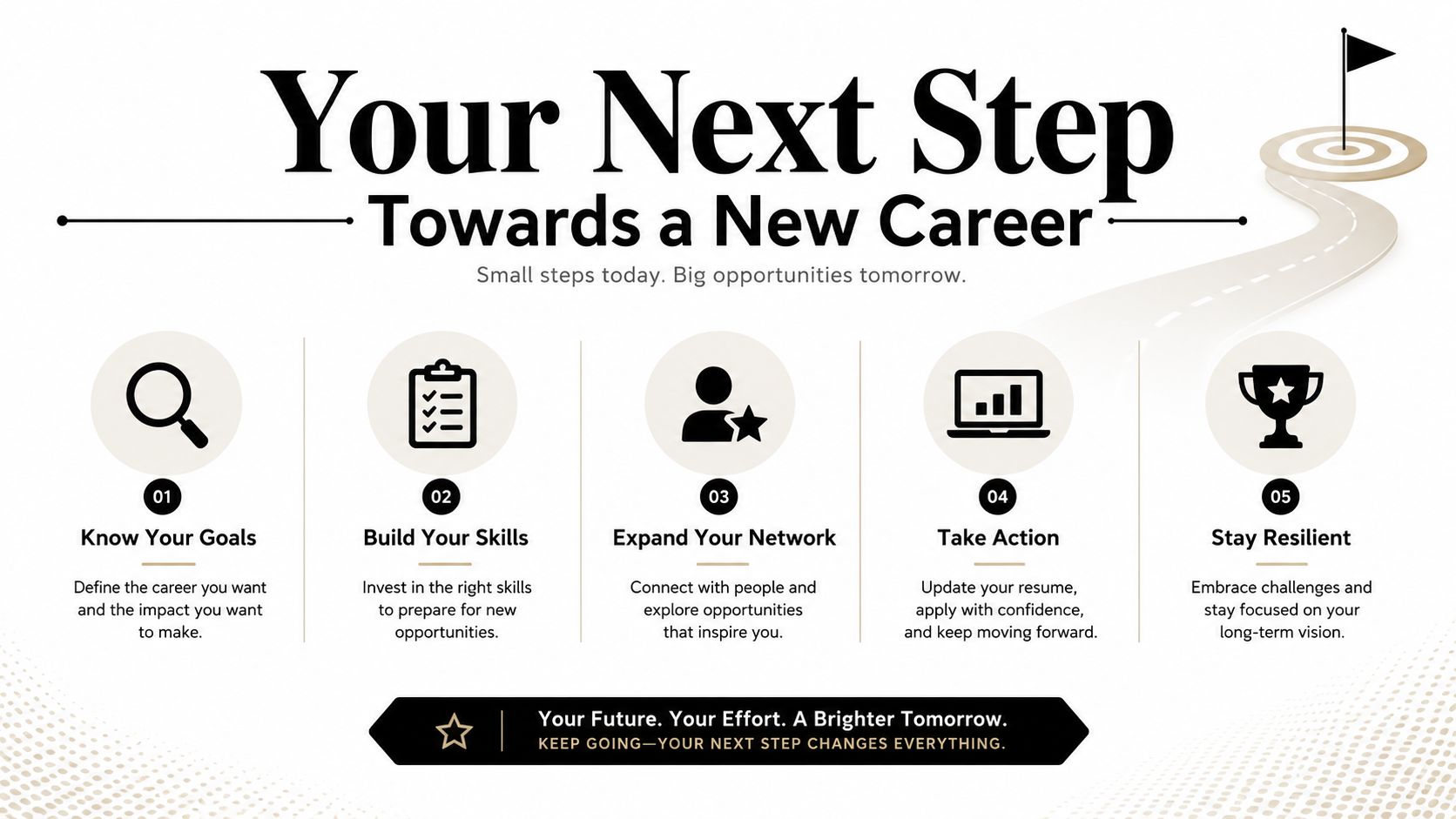A professional infographic illustrating five essential steps for a successful career change, from setting goals to staying resilient.