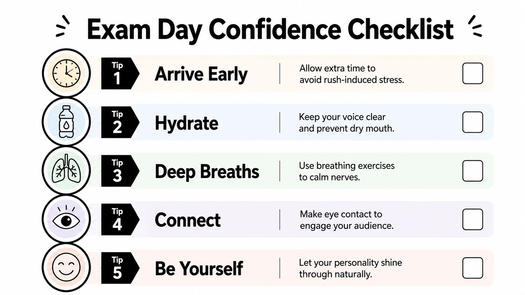 An Exam Day Confidence Checklist infographic featuring five helpful tips with corresponding icons and check boxes.