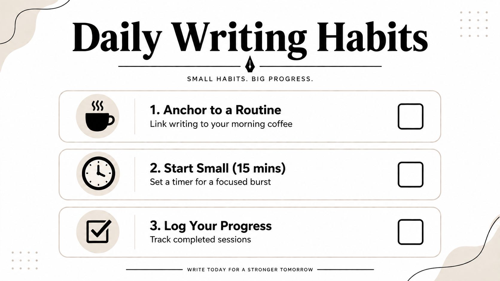 A checklist for Daily Writing Habits featuring steps to anchor to routines, start small, and log progress.