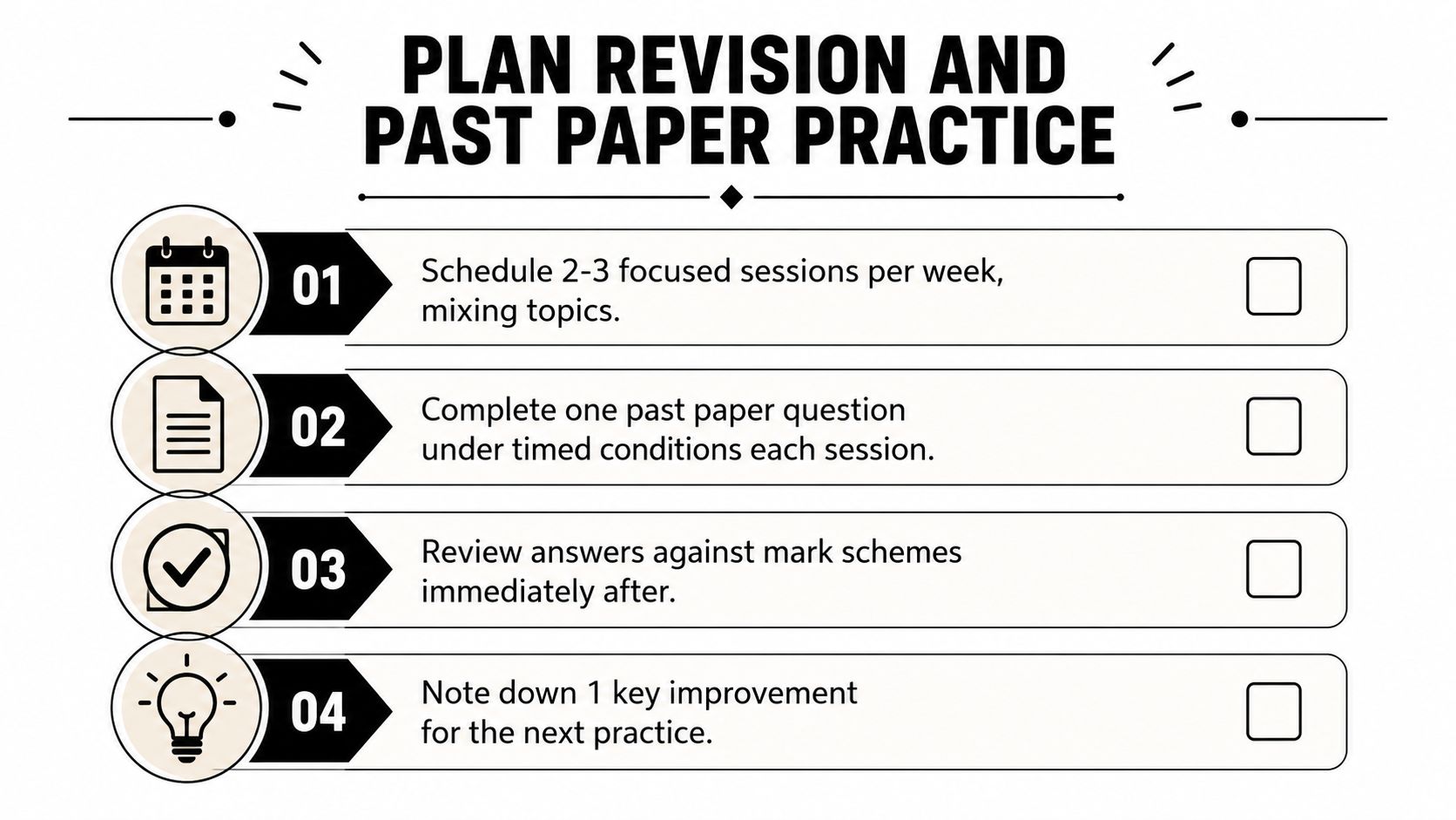 A checklist for revision and past paper practice, featuring four actionable study steps with icons.