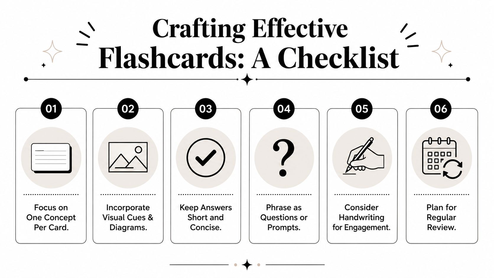 A checklist infographic illustrating six essential steps for creating effective and useful study flashcards.