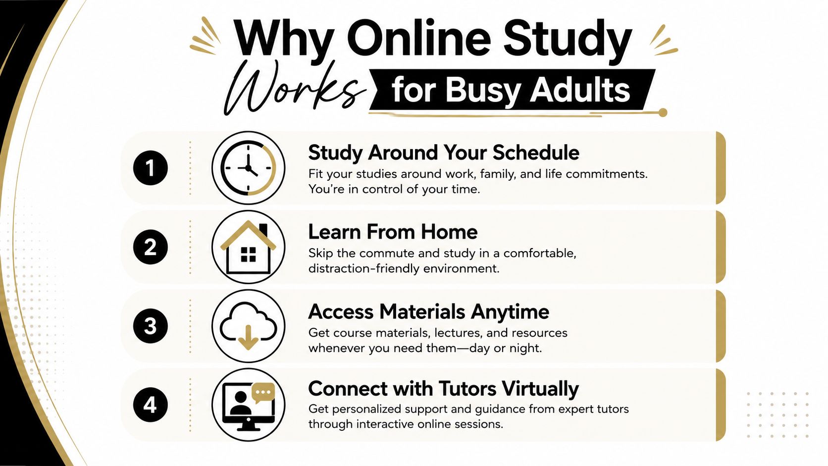 An infographic titled Why Online Study Works for Busy Adults listing four key benefits for learners.