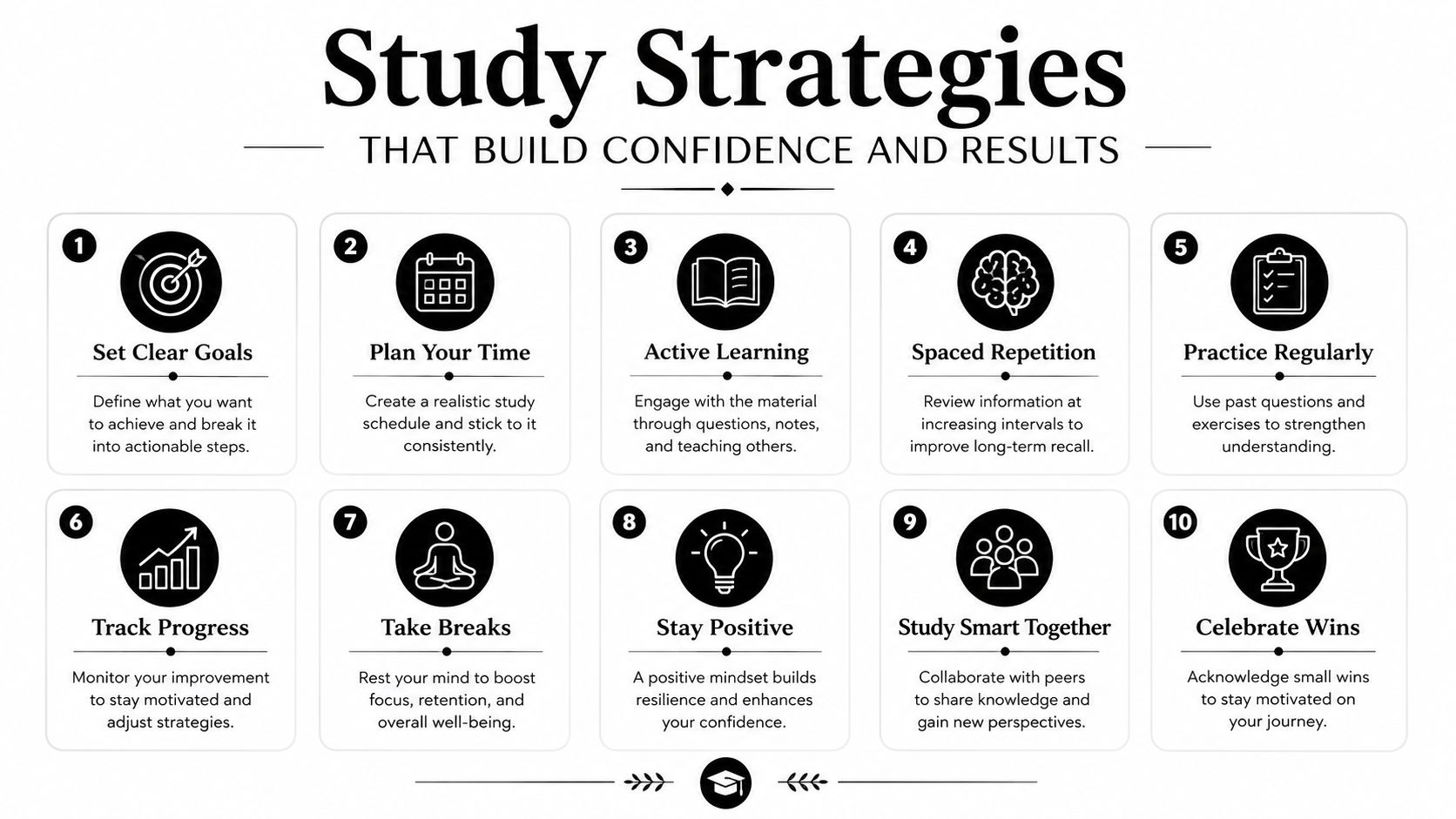 A black and white infographic titled Study Strategies featuring ten numbered tips for academic success and motivation.