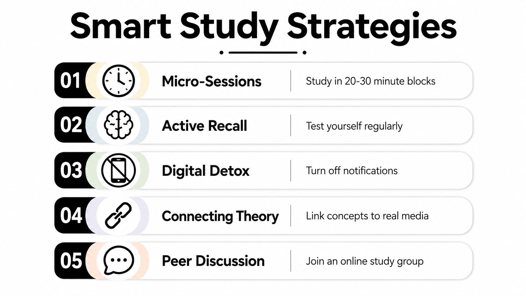A list of five smart study strategies with icons for effective learning and academic productivity tips.
