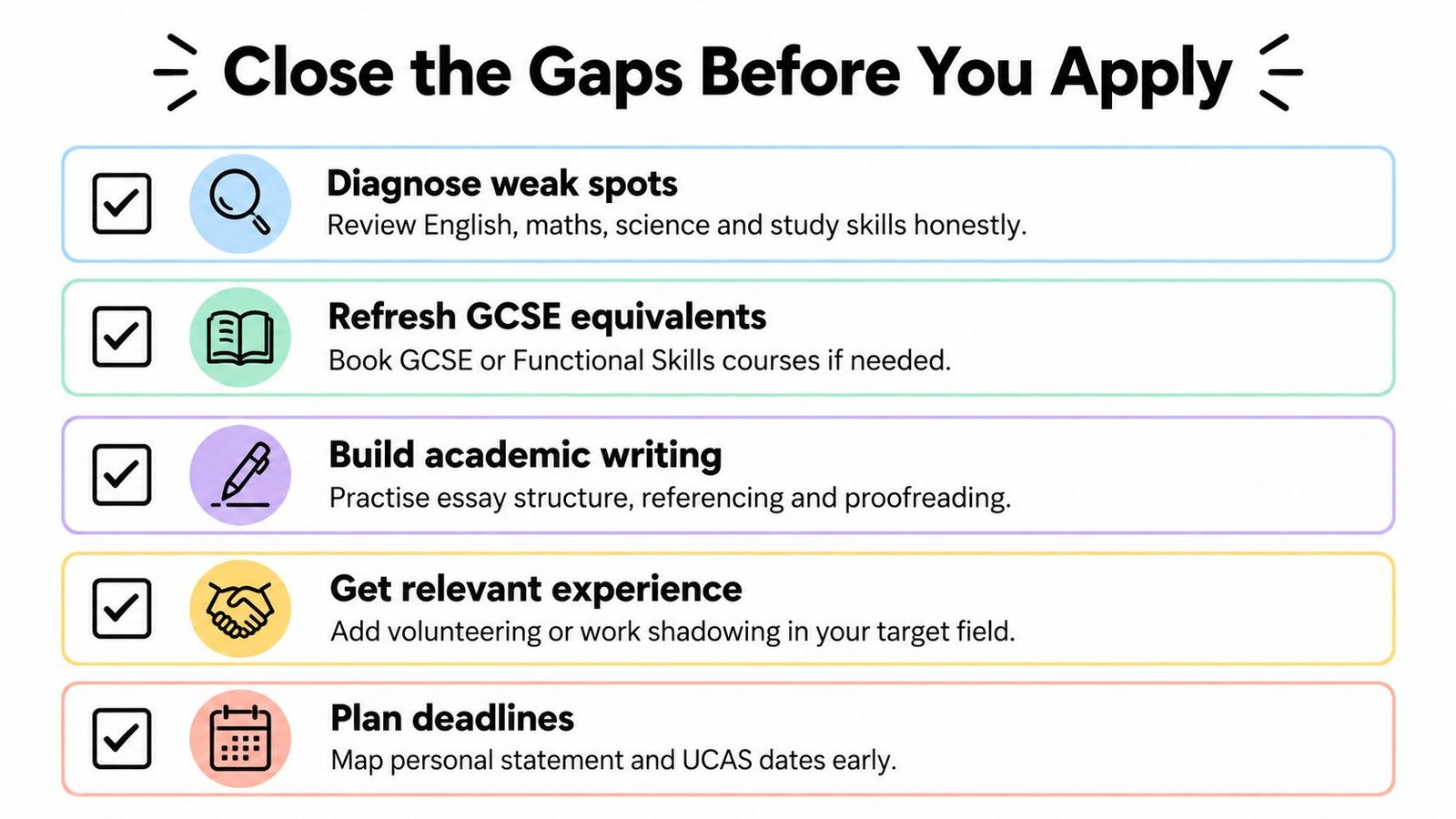 A checklist infographic titled Close the Gaps Before You Apply with five essential tips for university preparation.