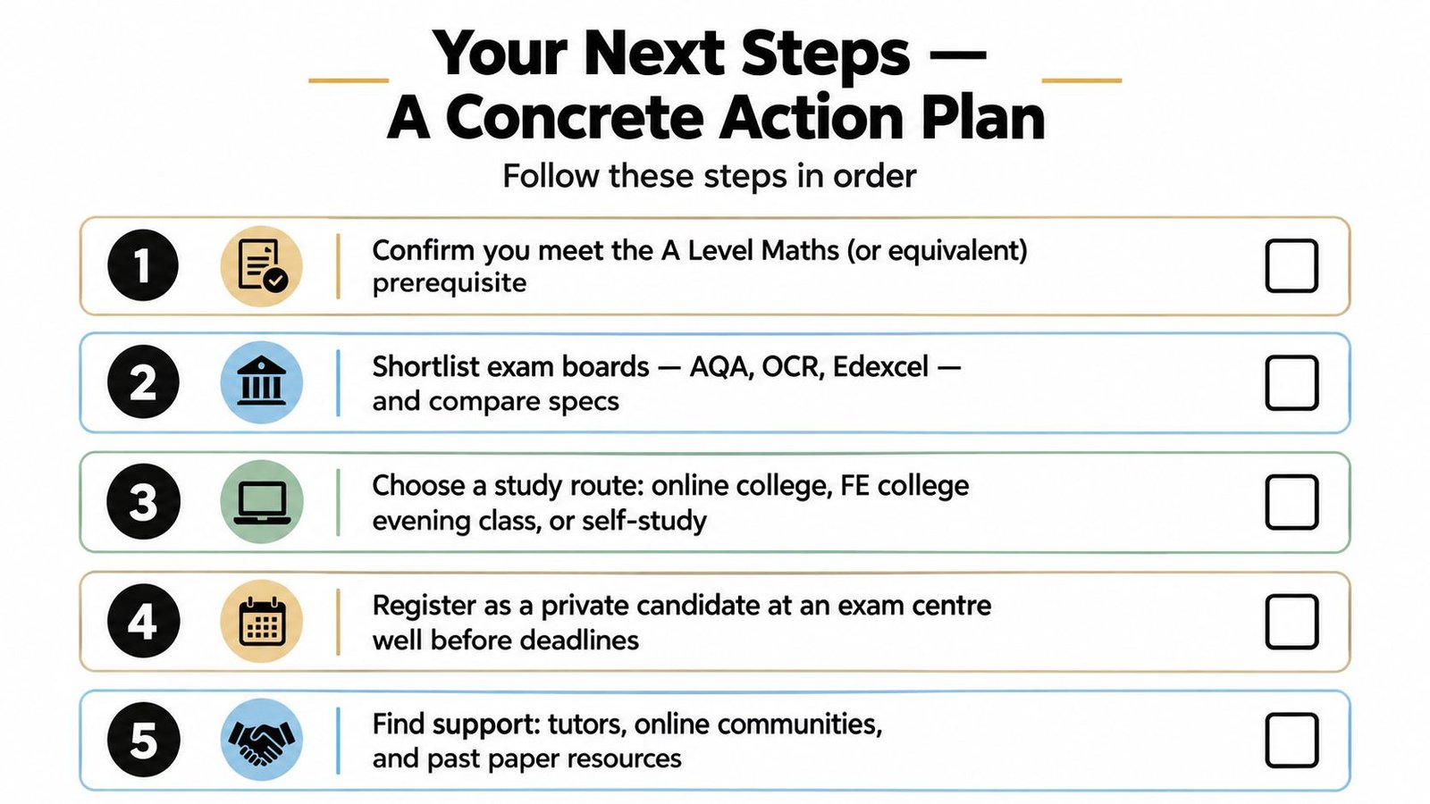 A five-step checklist titled Your Next Steps for preparing to take an A Level Mathematics qualification.