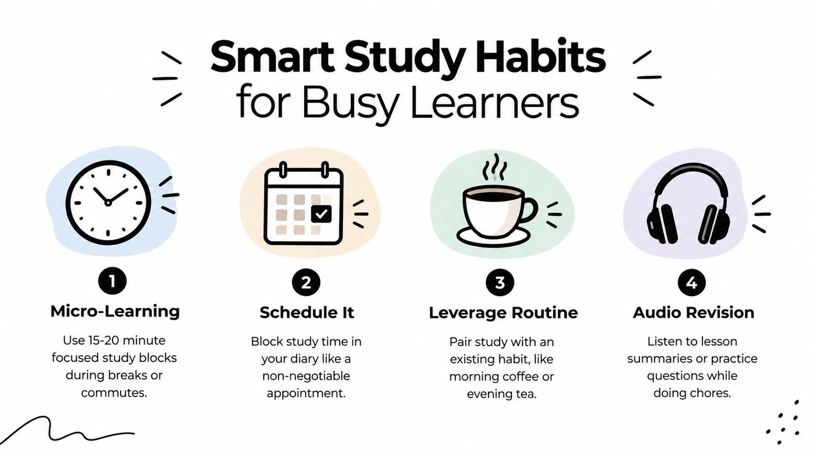 An infographic titled Smart Study Habits for Busy Learners featuring four tips for effective study.